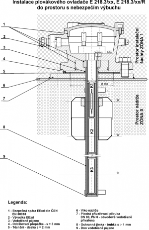 E 218.3/6